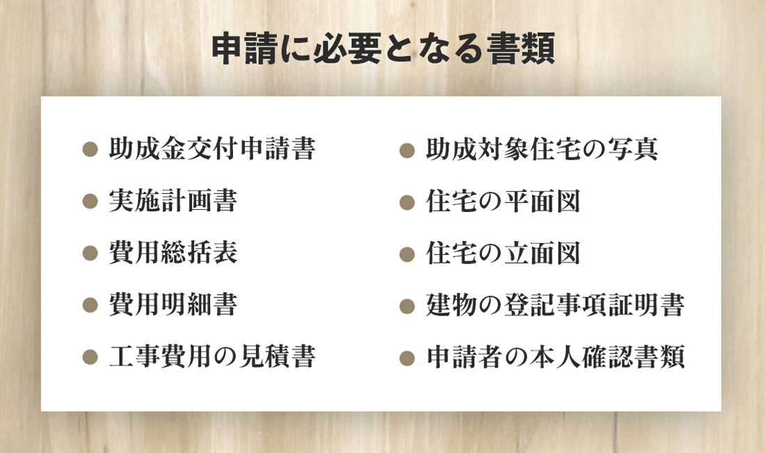 申請に必要な書類