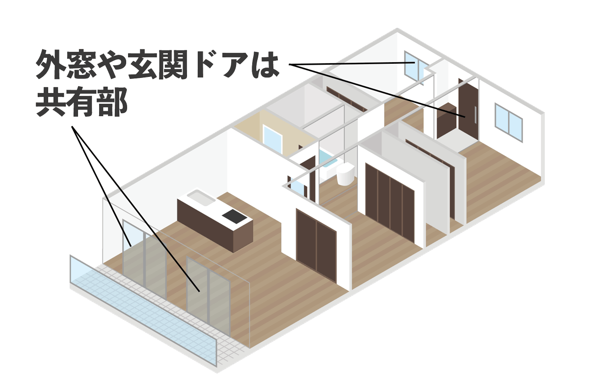 マンションの外窓は共有部