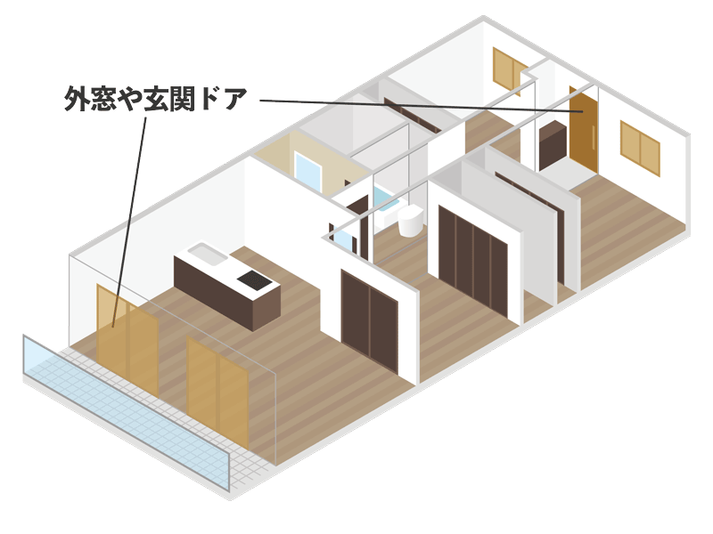 マンションの外窓と玄関