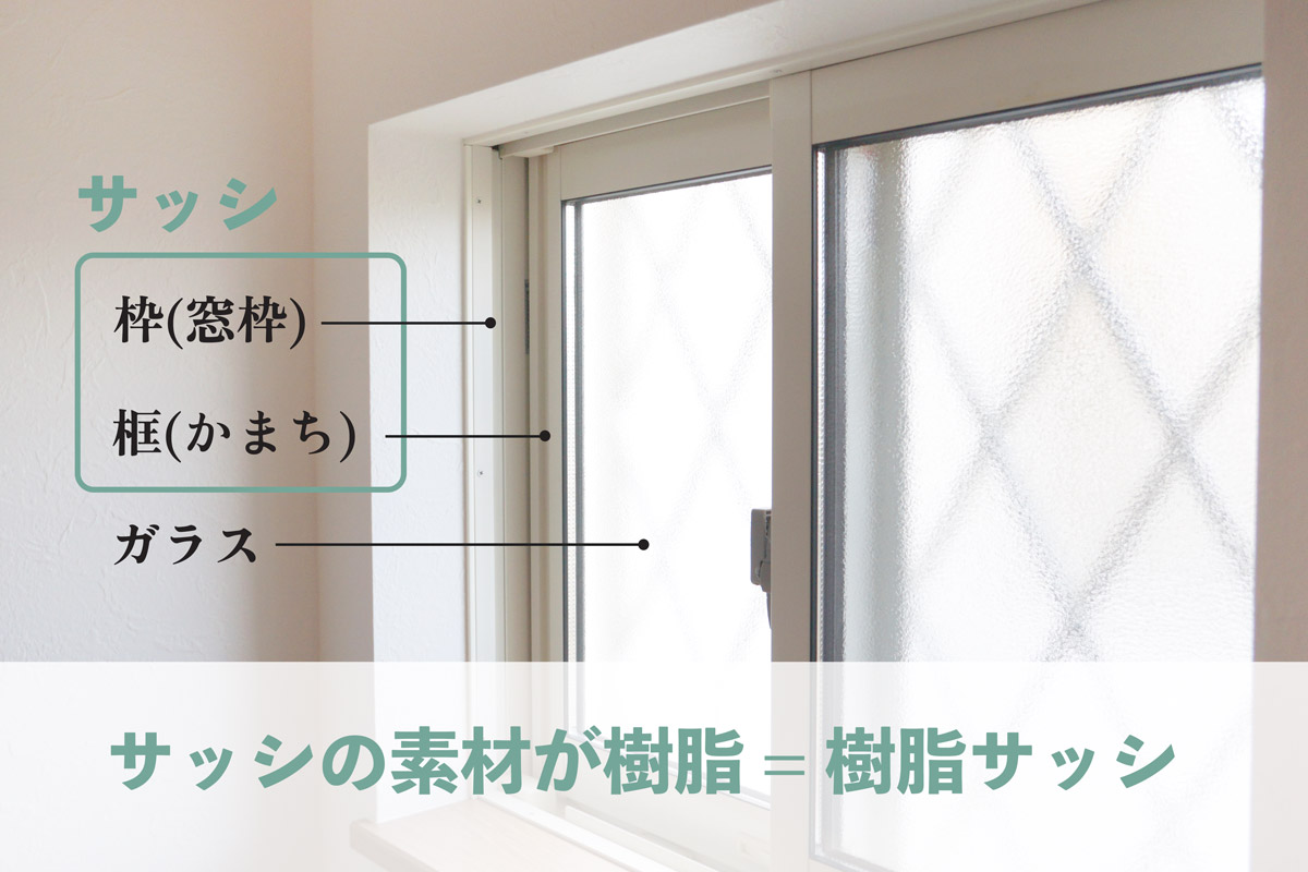樹脂サッシとは