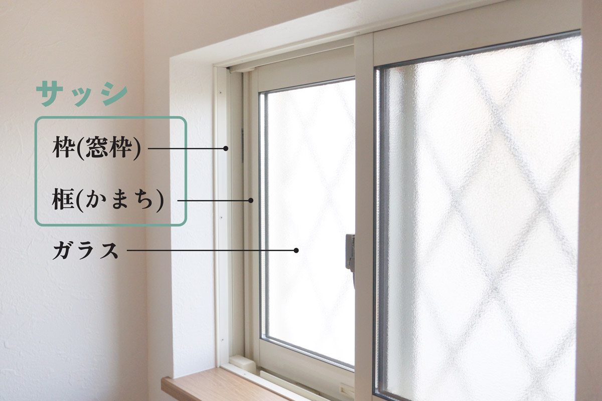 サッシの部分解説