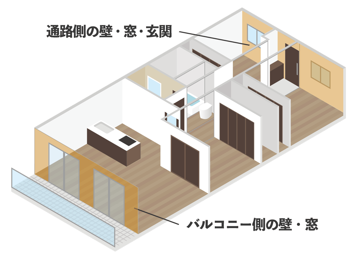 マンションで外気に接する場所。